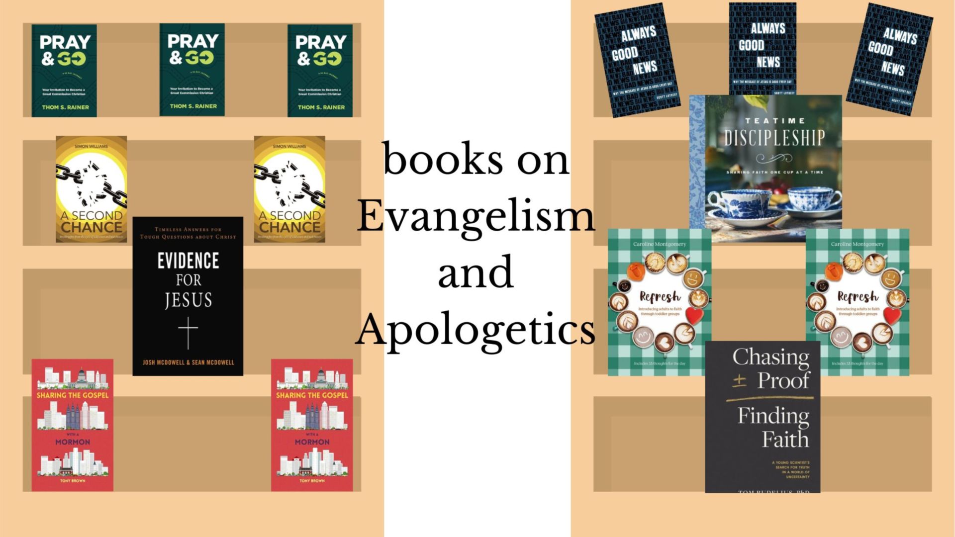 Short reviews of books on Evangelism and Apologetics 